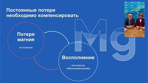 Оушенмин опыт использования - YouTube
