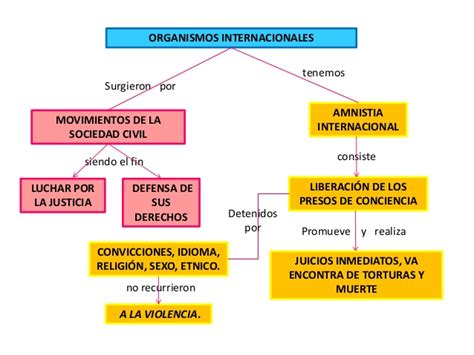 historia4ºeso mapa de europa despues de la caida del muro de berlin