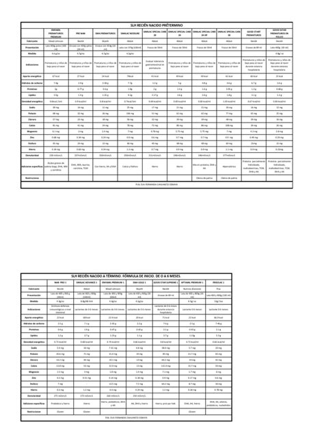 PDF Copia De Vademecum Sucedaneos DOKUMEN TIPS