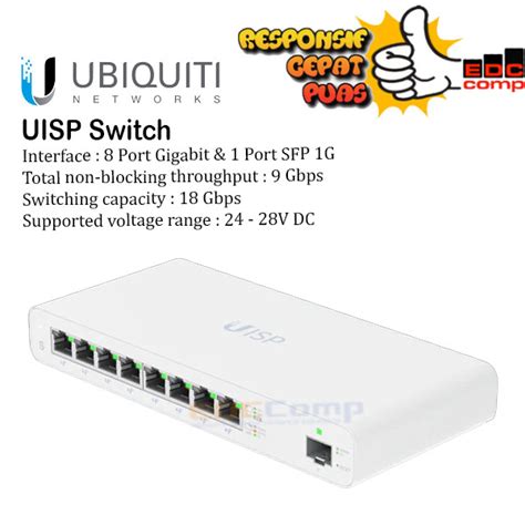 Jual Ubiquiti UISP S UISP Switch 8 Port Gigabit PoE Switch Shopee