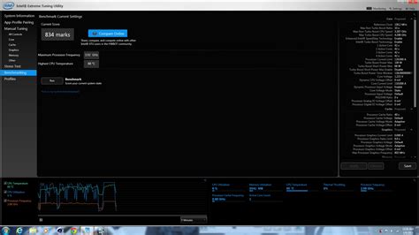 4940MX Overclocking Results - Overclocking, Cooling & Build Logs - Tech ...