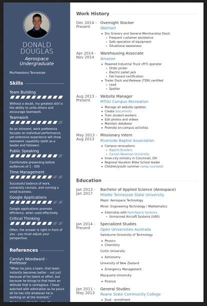 Overnight Stocker Resume Sample Overnight Stocker Resume S Flickr