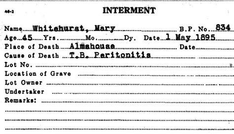 Mary Whitehurst 1850 1895 Find A Grave Memorial