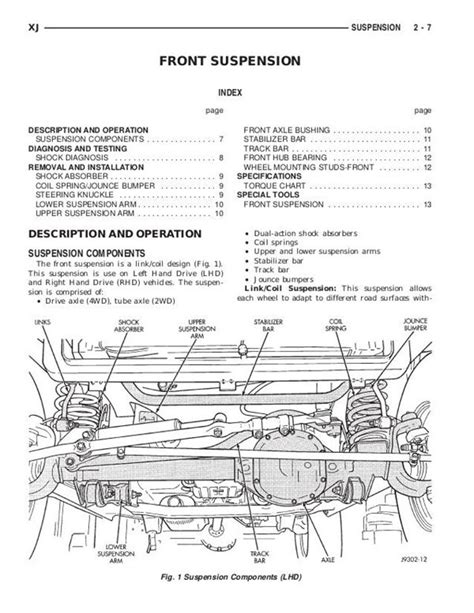 Jeep Cherokee Xj Front Suspension Diagram