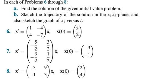 Solved Find The Solution Of The Given Initial Value Probl