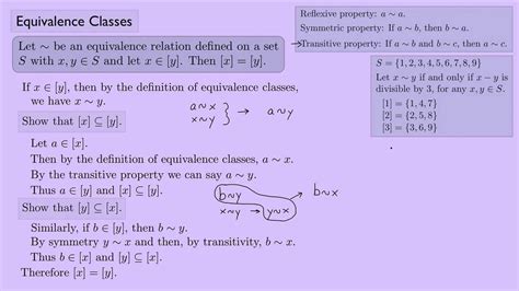 Abstract Algebra 1 Equivalence Classes Youtube