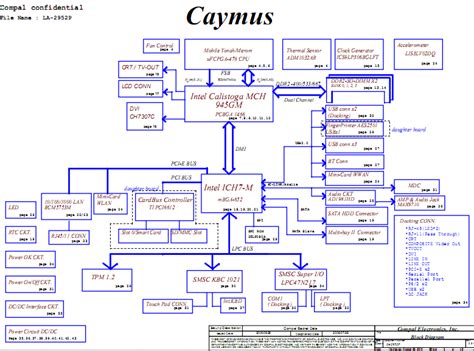 HP Compaq Nc6400 Laptop Schematic Diagram UMA Laptop Schematic