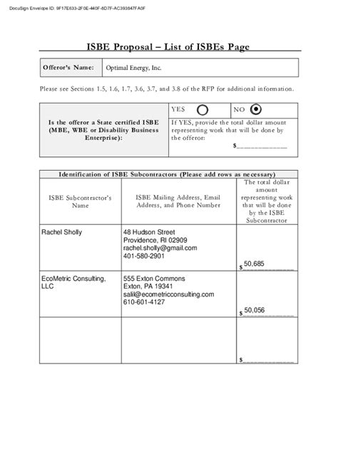 Fillable Online Isbe Proposal List Of Isbes Page Fax Email Print