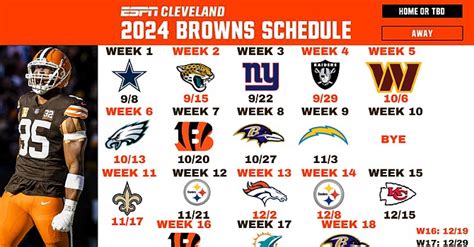 Deep Dive Into The Browns 2024 Schedule A Division Title Deciding