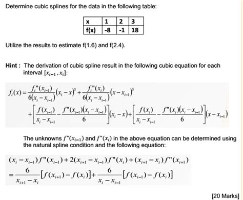 SOLVED Determine Cubic Splines For The Data In The Following Table