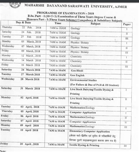 Mdsu Time Table 2024 Ba Bsc Bcom Part 1st 2nd 3rd Final Year Exam