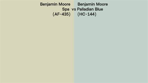 Benjamin Moore Spa Vs Palladian Blue Side By Side Comparison