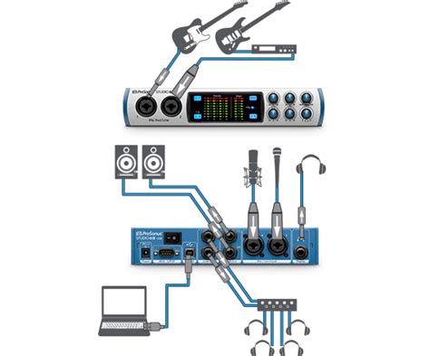 Studio 68 | PreSonus