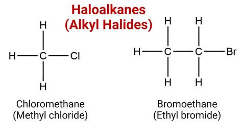 Haloalkanes Alkyl Halides Structure Preparation Properties Uses