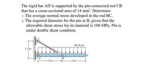 Solved The Rigid Bar Ad Is Supported By The Pin Connected