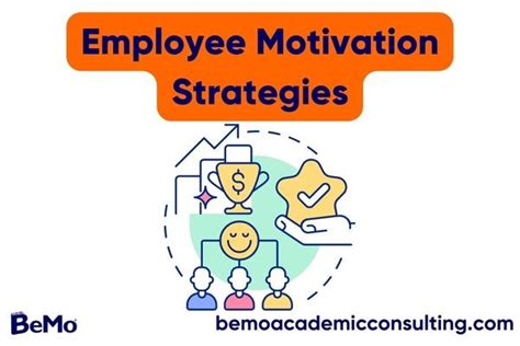 Effective Employee Motivation Strategies in 2025 | BeMo®