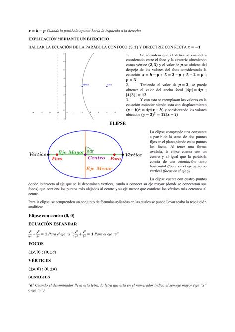 C Nicas Hip Rbola Elipse Par Bola Proyecto De Aula Matem Ticas Pdf