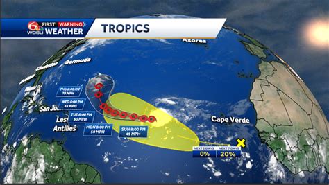 Tropical Storm Ophelia Makes Landfall Near Emerald Isle Nc