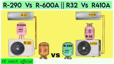 R Vs R A R Vs R A Refrigerant Alternating In Air