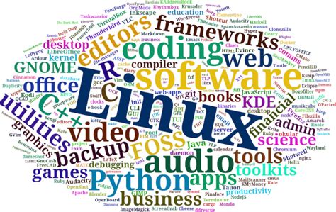 Best Free And Open Source Software April 2023 Linuxlinks