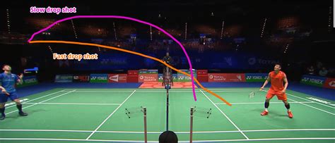 Badminton Drop Shot The Secret Strike From The Shadows