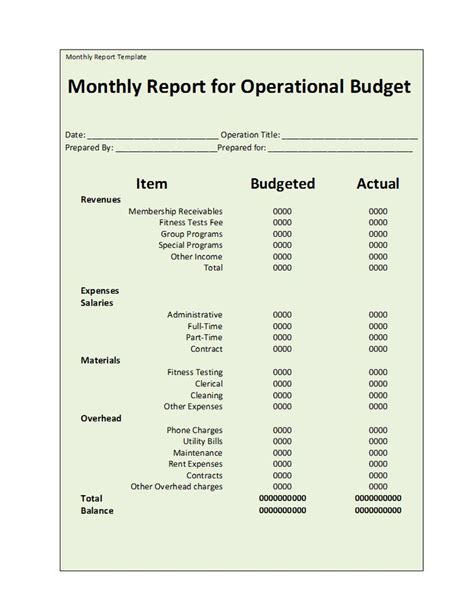 Monthly Program Report Template Report Template Business Template