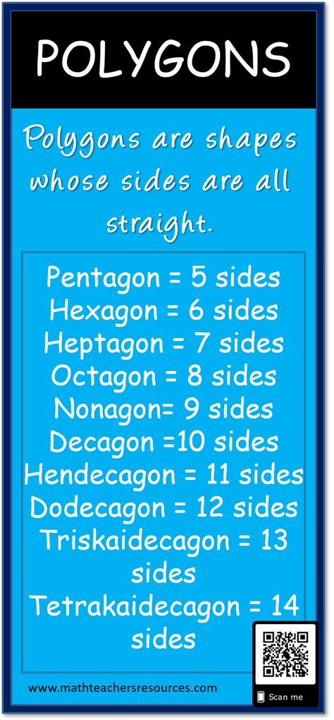 How Many Sides Does A Pentagon Have Sides