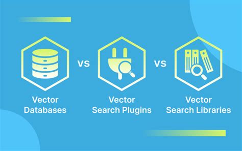 Comparación de bases de datos vectoriales bibliotecas de búsqueda