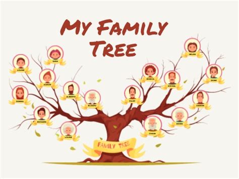 Family Tree Maker: Free AI Family Tree Generator for Family Tree creation