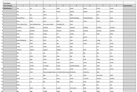 Cheer Music 8 Count Sheet Tutorial Do S And Don Ts 2024