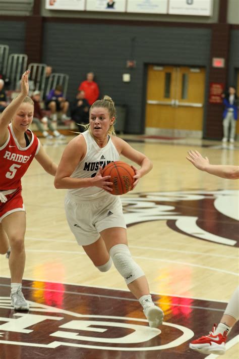 Womens Basketball Vs Northwestern Morningside University