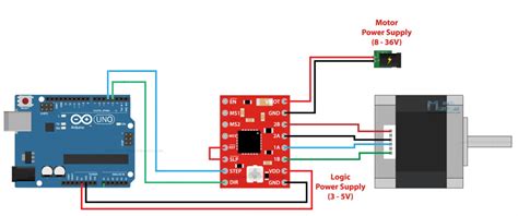 Resolution Of Stepper Motor Motors Mechanics Power And Cnc