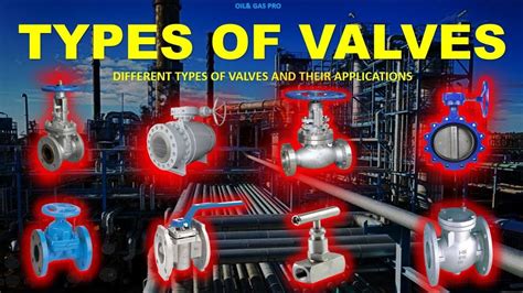 Types Of Valves Youtube