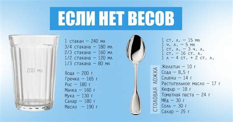Если на кухне нет весов. Rose Wine, Spoon, Alcoholic Drinks, Condiments ...