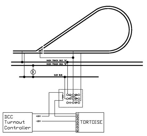 Cp Nce Wiring Diagrams