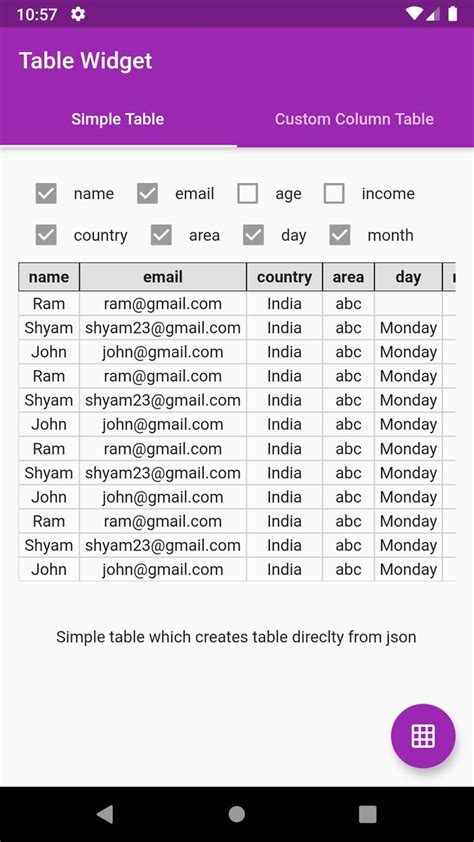 Provides a Json Table Widget for directly showing table from a json | Widget, Support columns ...