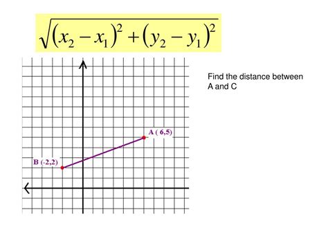 Ppt C The Coordinate Plane Distance Formula Pythagorean