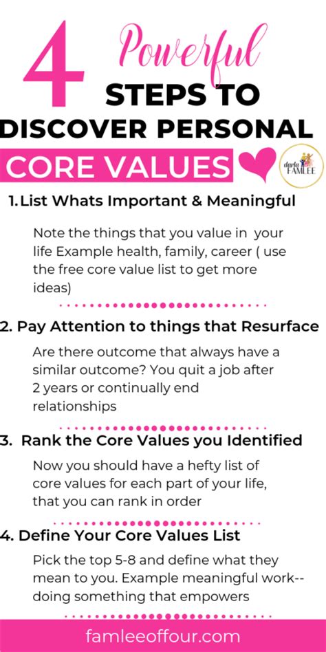 How to Define Your Personal Core Values ( 4 Key Steps) | FamLee of Four