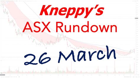 Asx Daily Rundown My Purchases Pmv Hy Results Mesoblast Blasting