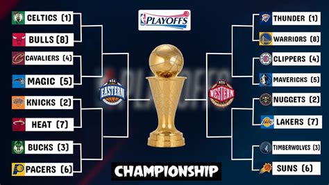 2024 Nba Playoff Bracket Picks And Predictions After Sundays Game On April 14 Youtube