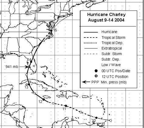 Hurricane Charley - August 12-15, 2004