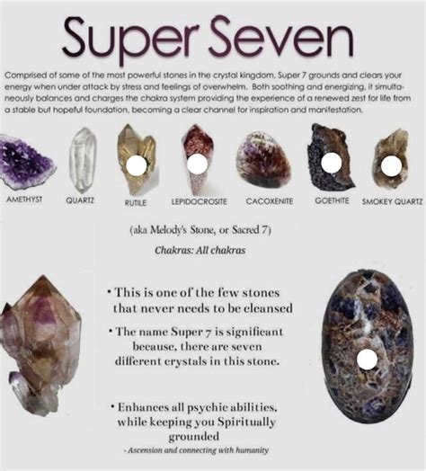 Pin By Amber Wheeler On Crystals In 2024 Best Healing Crystals