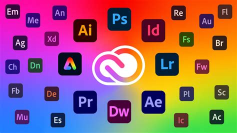 راهنمای جامع بسته نرم‌افزارهای ادوبی 2024 (Adobe) - بیشتر با پرشین تولز