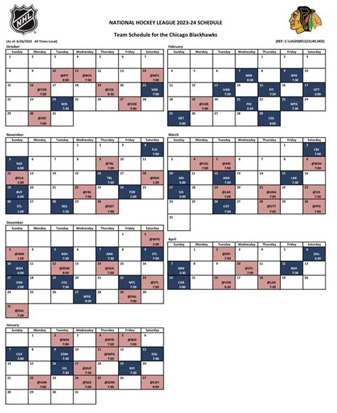 Stars Vs Blackhawks Prediction 2025 Schedule Jerry Louella