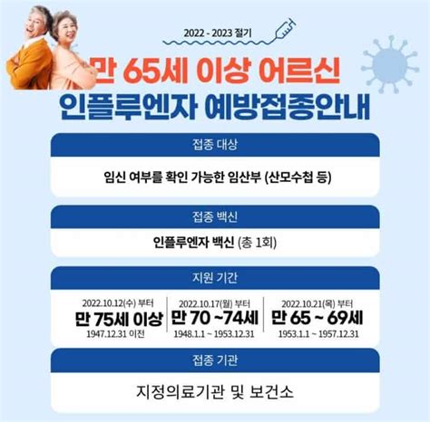 2024 독감예방접종 시기 예약 비용 무료 독감예방접종 대상 미니 스토리라인