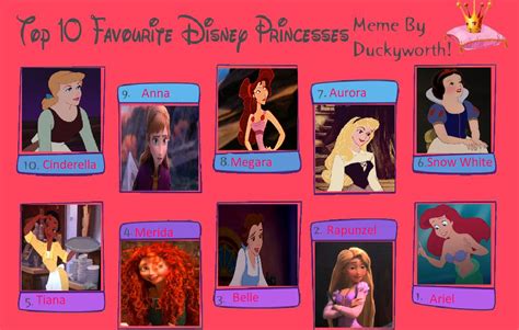 My Favorite Disney Princesses By Morganthemedianerd On Deviantart