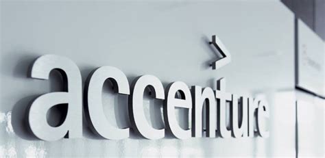 accenture wallpaper,text,font,product,logo,brand (#196667) - WallpaperUse