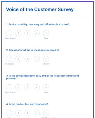 Voice Of The Customer Survey Form Template Jotform