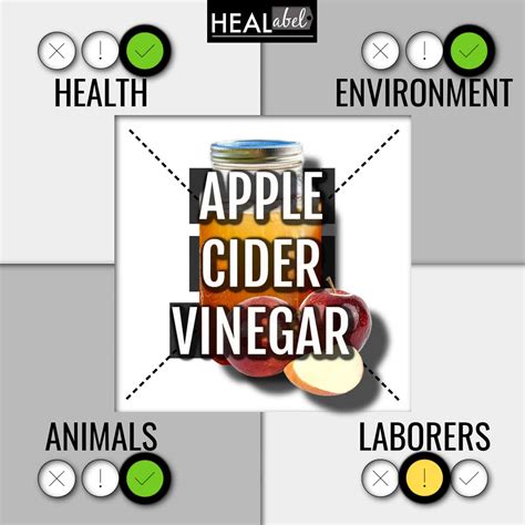 Apple Cider Vinegar Benefits Side Effects Gluten Low Fodmap