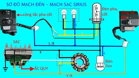 Chia Sẻ Hơn 76 Về Sơ đồ Chân Sạc Yamaha Hot Nhất